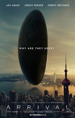 Arrival (2016) ผู้มาเยือน ดูหนังออนไลน์ HD