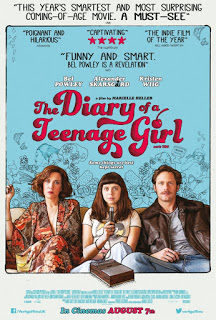 The Diary of a Teenage Girl (2015) บันทึกรักวัยโส ดูหนังออนไลน์ HD