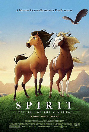 Spirit Stallion of the Cimarron (2002) สปิริต ม้าแสนรู้มหัศจรรย์ผจญภัย ดูหนังออนไลน์ HD