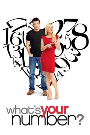 What’s Your Number? (2011) เธอจ๋า..มีแฟนกี่คนจ๊ะ ดูหนังออนไลน์ HD