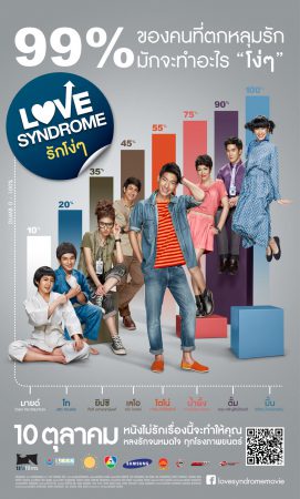 Love Syndrome (2013) รักโง่ๆ ดูหนังออนไลน์ HD